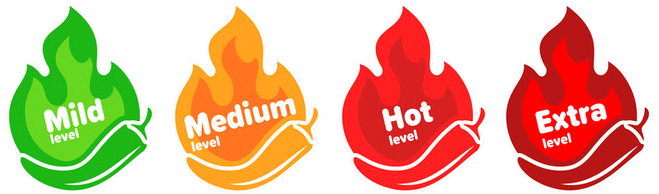 Cheapest Custom Printed Die-Cut Sticker Labels - 24 Hour Print Factory